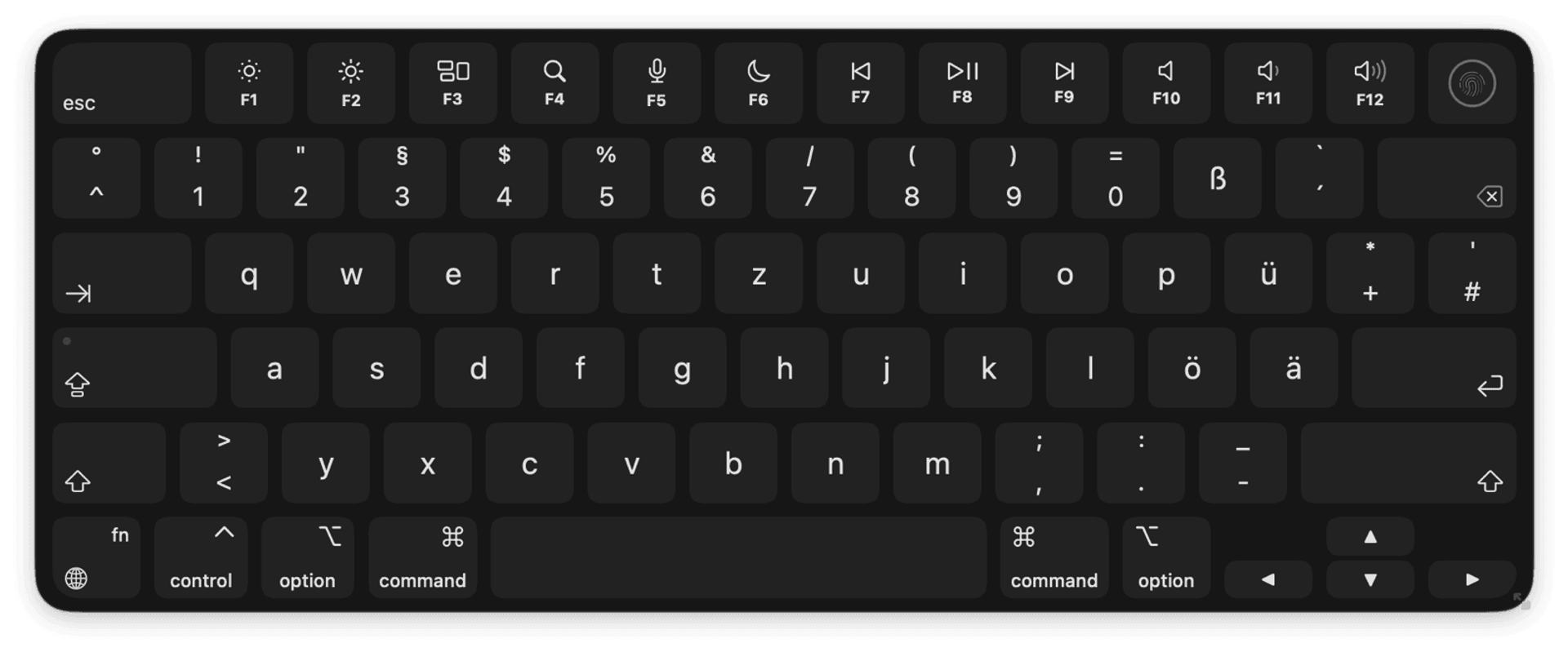keylume-qwertz-layout Keylume adapted to a QWERTZ keyboard layout
