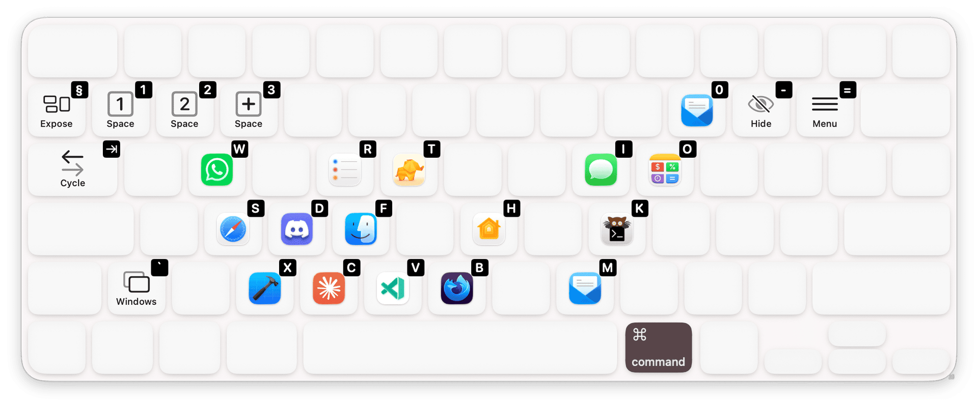 keylume-rcmd-app-layer Keylume showing an rcmd app launcher layer